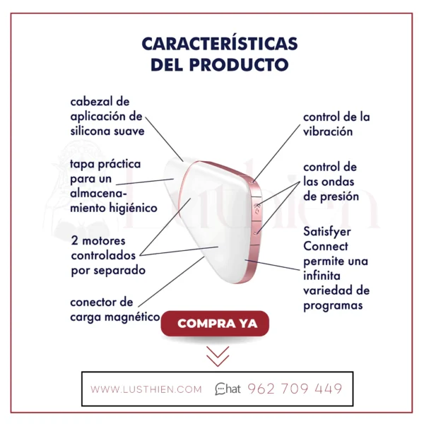 Satisfyer Love Triangle Connect App - Imagen 3